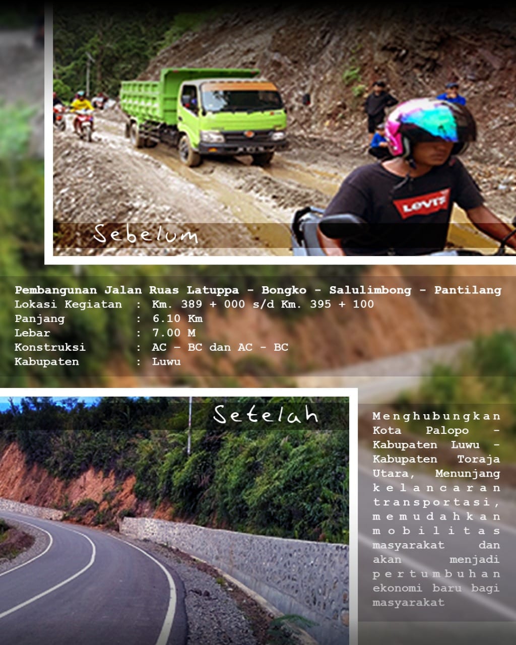 Pengerjaan Jalan Ruas Latuppa Hingga Pantilang Tuntas, Gubernur Berharap Jadi Stimulan Pertumbuhan Ekonomi